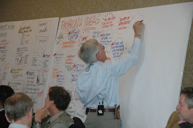 Inventing the Future of Management: Initial Insights