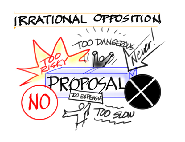 1-irrationalopposition