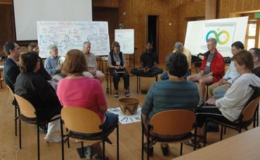 Facilitation Mastery: Experiencing the Four Flows