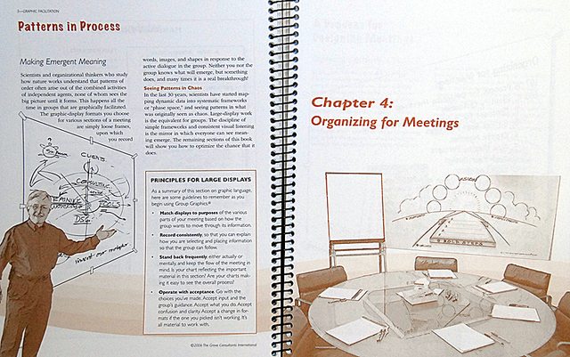 Graphic Facilitation: Transforming Groups With the Power of Visual Listening