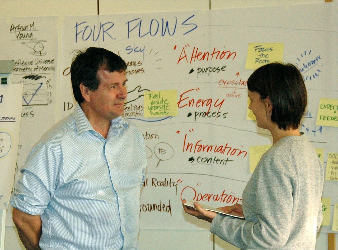 Graphics in Denmark — A Universal Language