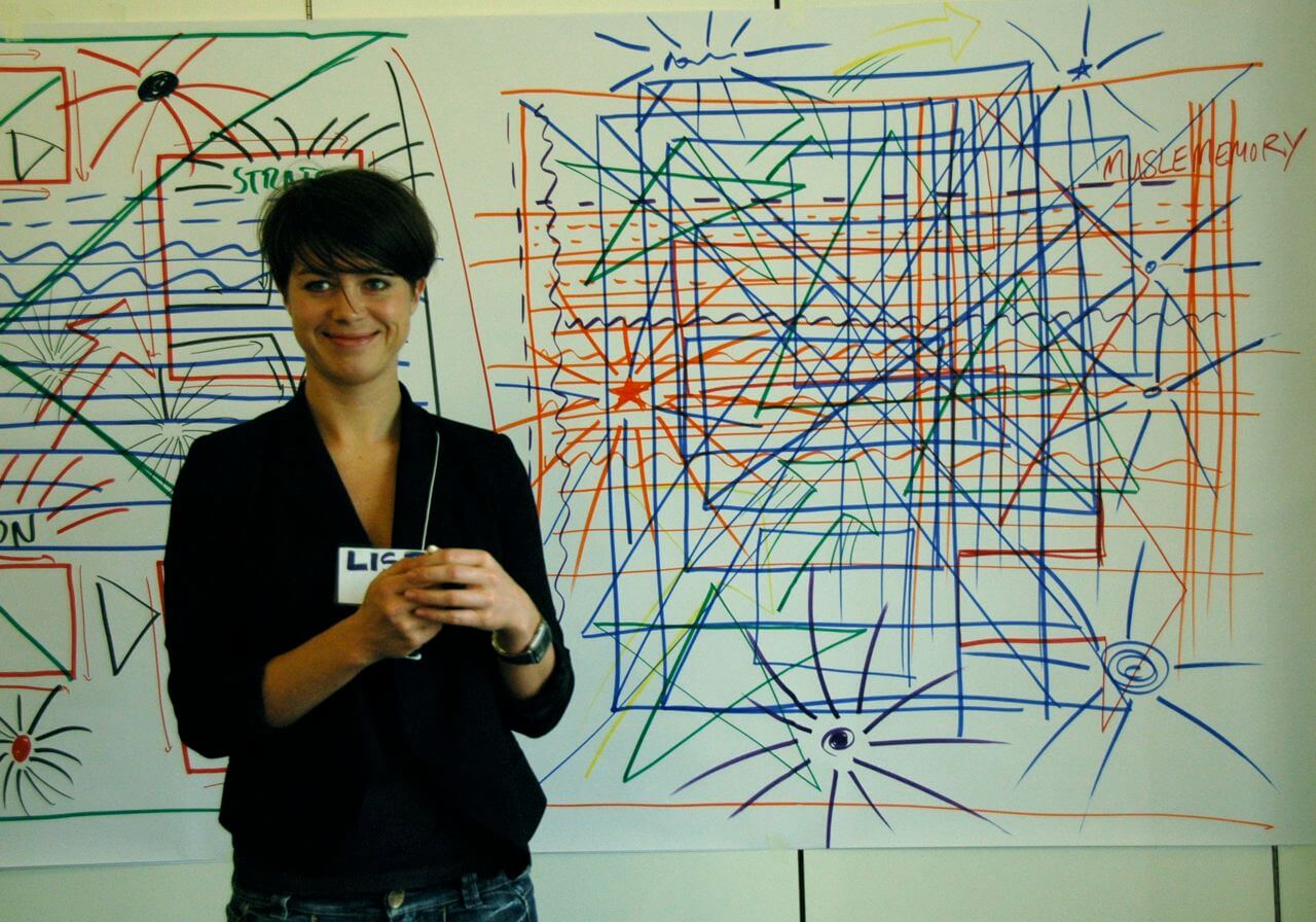 Graphics in Denmark — A Universal Language