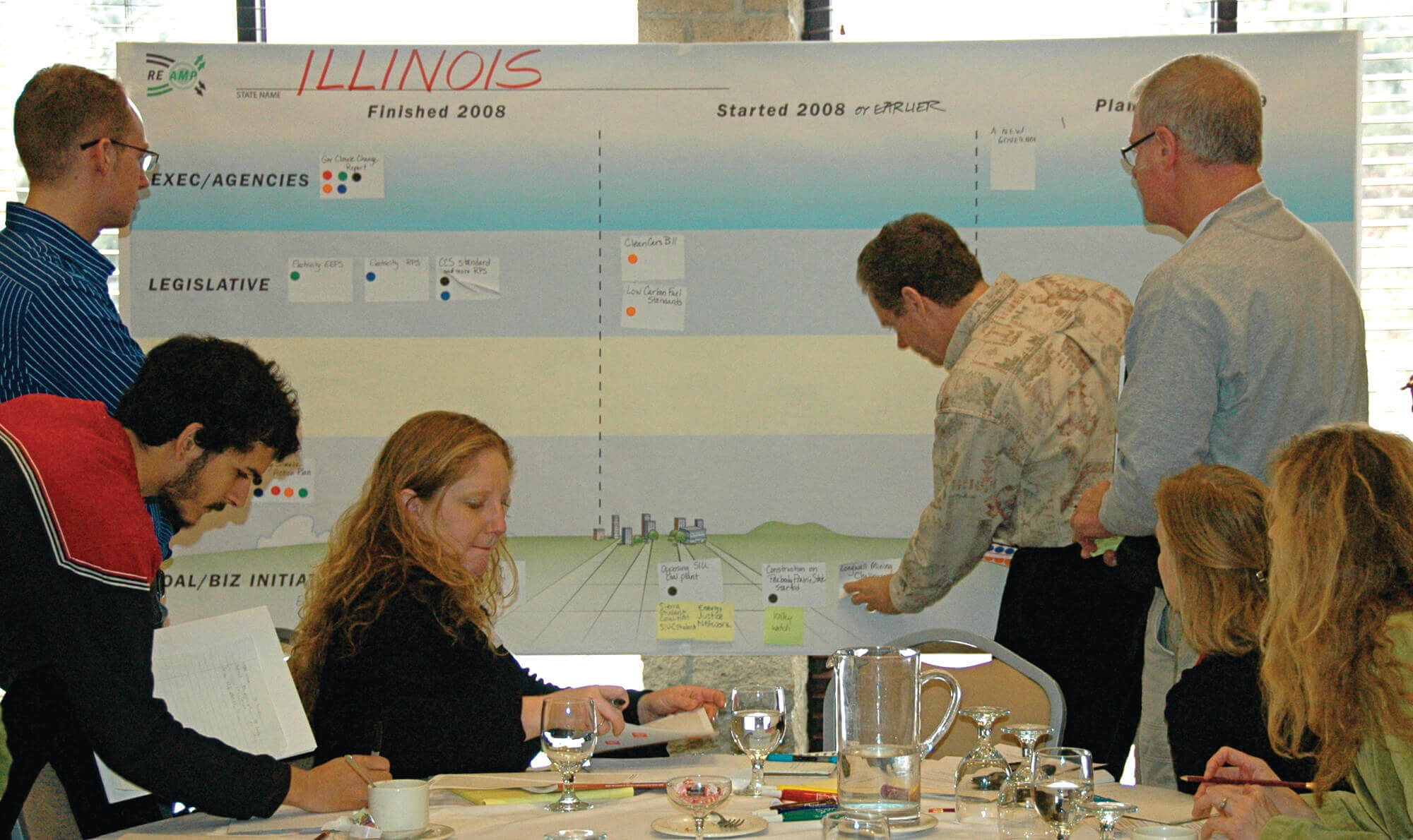 Can We SEE Progress on Global Warming?