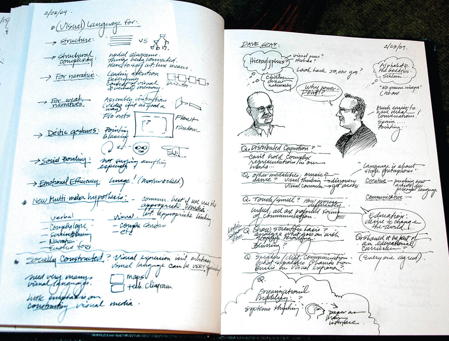 ColinWareJournalPage - Intention Guides Visual Perception