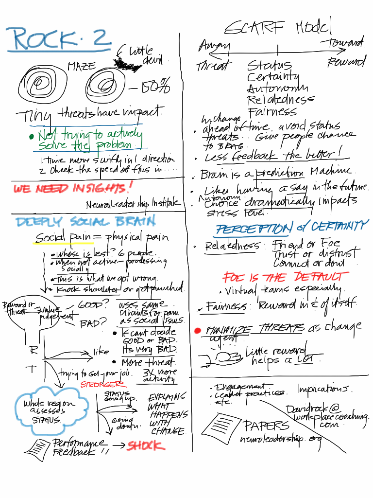 2010-10-18 09_26_13 -0500 - OD Network Notes, Taken on an iPad