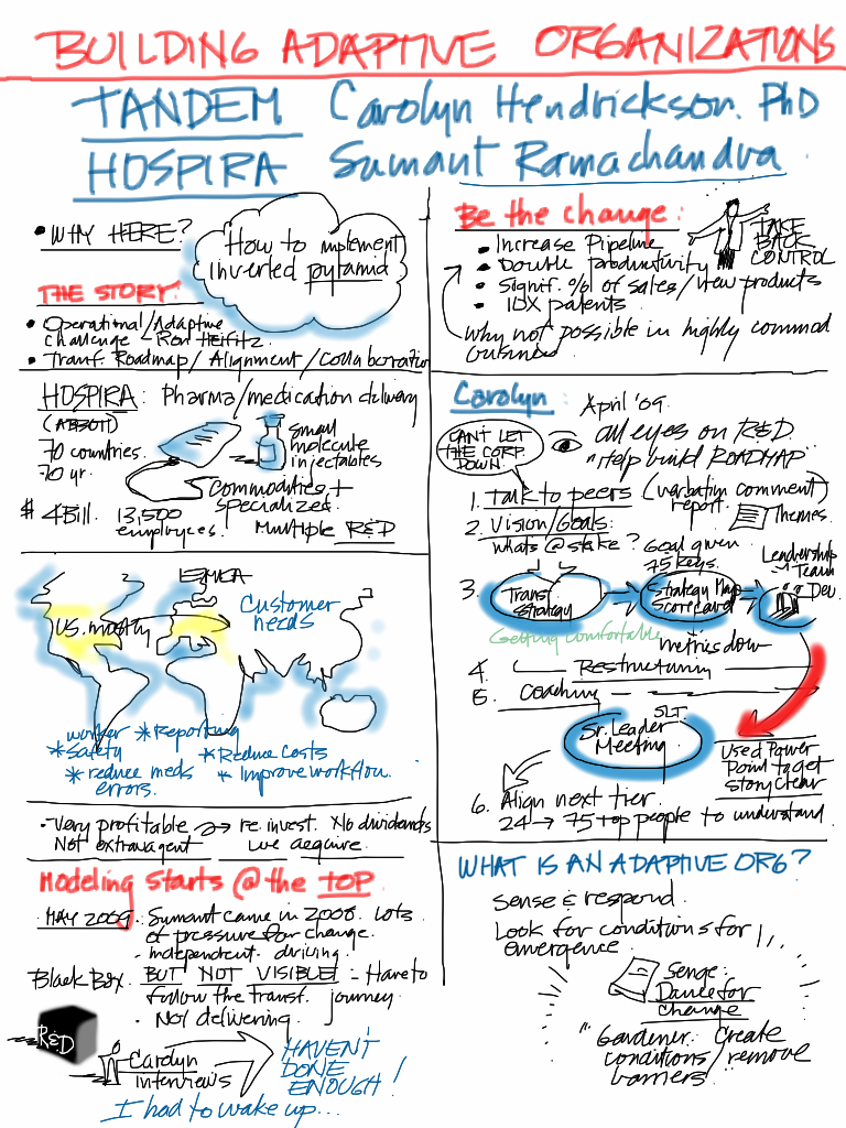 2010-10-18 10_45_38 -0500 - OD Network Notes, Taken on an iPad