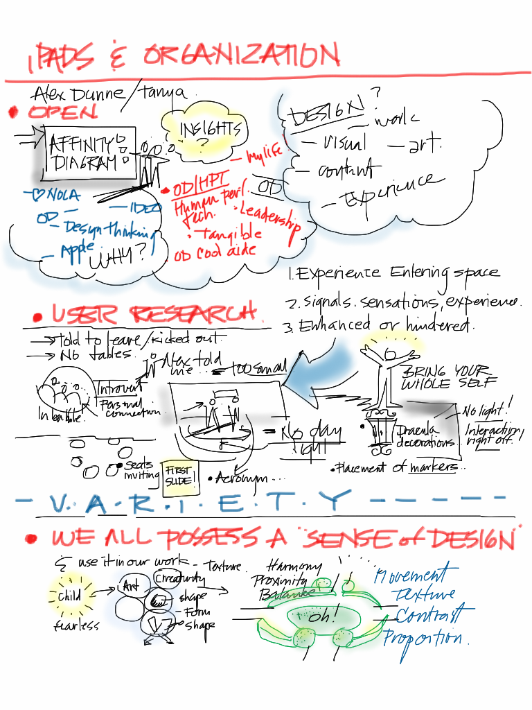 2010-10-18 13_58_59 -0500 - OD Network Notes, Taken on an iPad