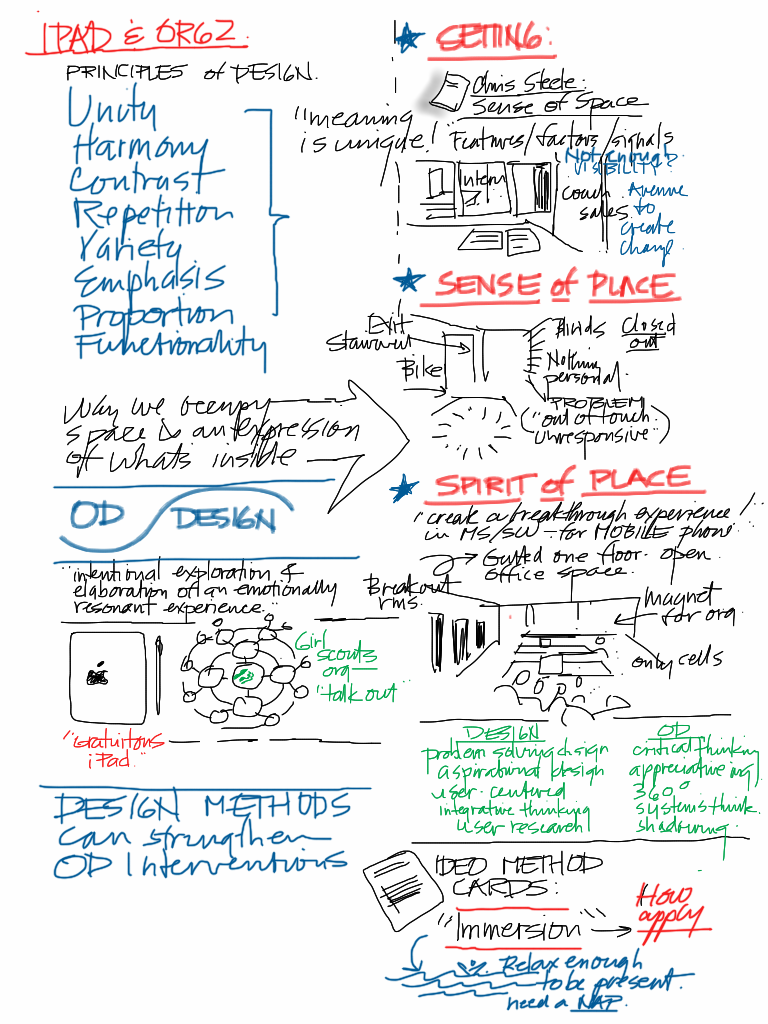 2010-10-18 14_41_53 -0500 - OD Network Notes, Taken on an iPad