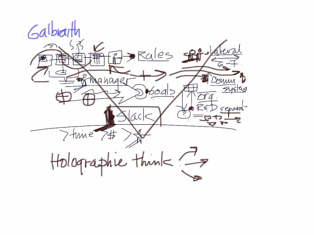 2010-10-19 14_19_47 -0500