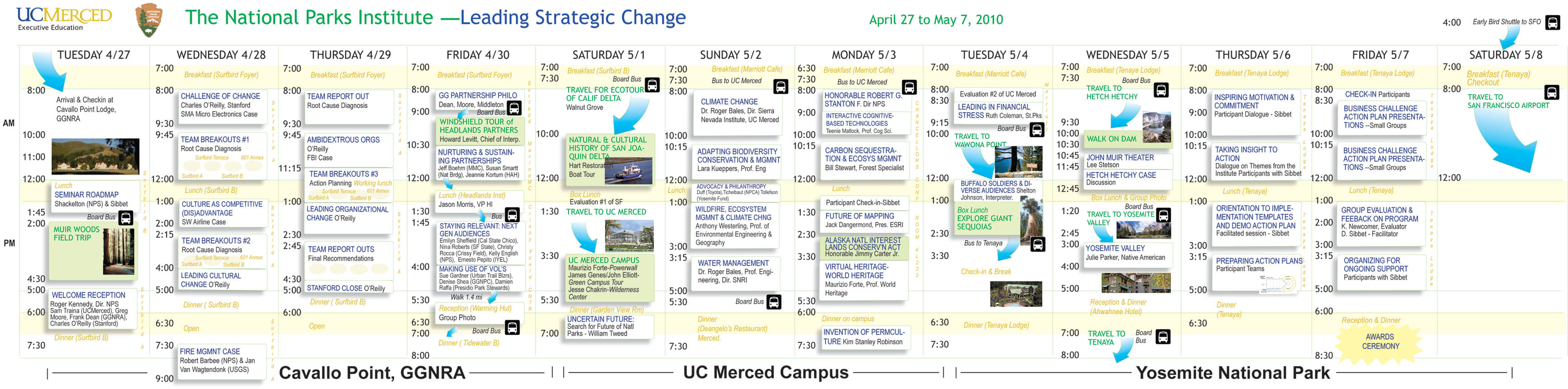 NPI RoadmapAgendaS - Learning from Leaders of National Parks