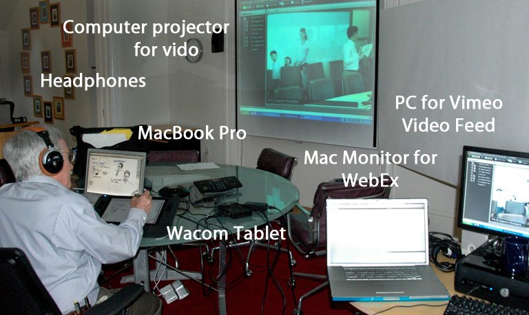DS Setup - French Company's Virtual Victory—Six Cities Without a Hitch!