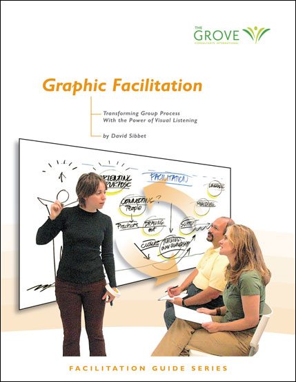 GraphicFacilitationCover - Visual Meetings Arrives at The Grove