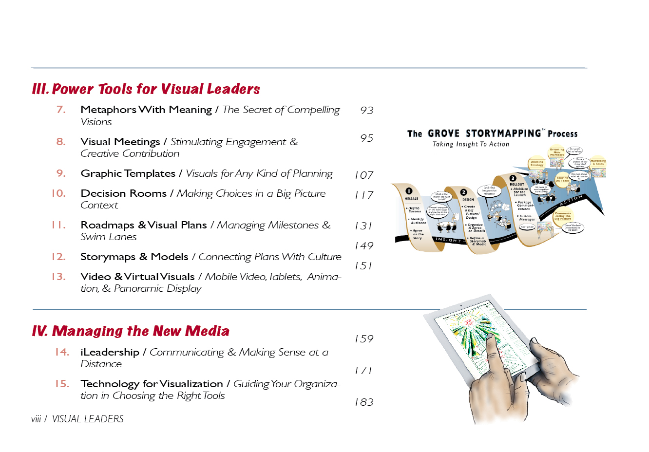  VL-TOC2 - Visual Leaders is Happening