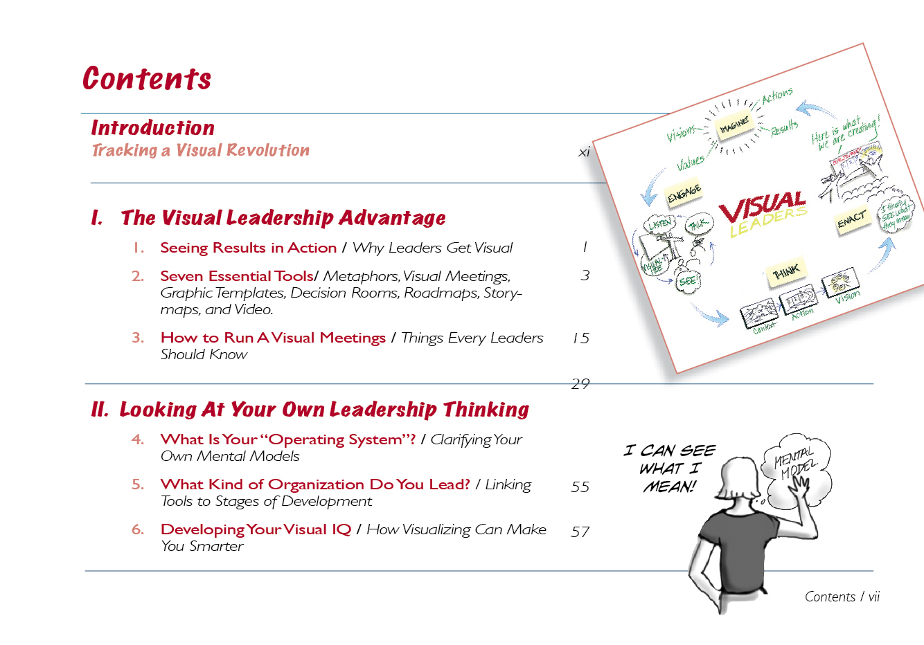 VL-TOC1 - Visual Leaders is Happening