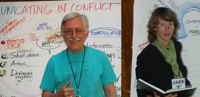 Davidlaurie - Facilitation Mastery: Experiencing the Four Flows