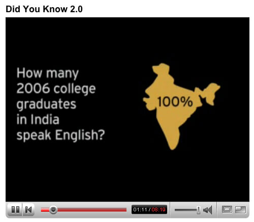 Didyouknow - Did You Know 2.0