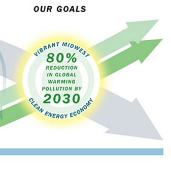 reamp_goals - Can We SEE Progress on Global Warming?
